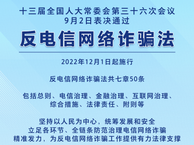 今天，反电信网络诈骗法表决通过！