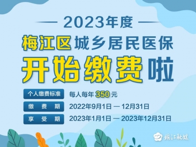 @梅江区城乡居民，2023年度医保缴费已开始，参保时间看这里！