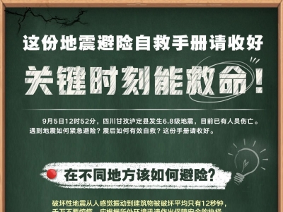 关键时刻能救命！这份地震避险自救手册请收好→