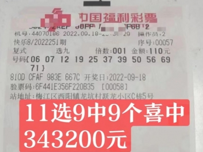 总奖金34万元！梅州彩民喜揽福彩“快乐8”选九中九！