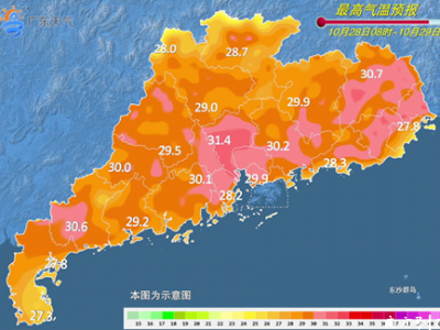 广东仍以晴间多云天气为主，台风“尼格”30日进南海