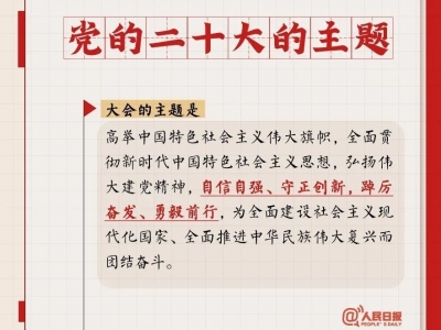 转存！党的二十大报告学习笔记
