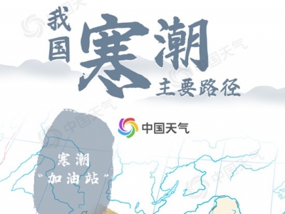 下半年首个寒潮预警来了！将带来哪些影响？一文了解→