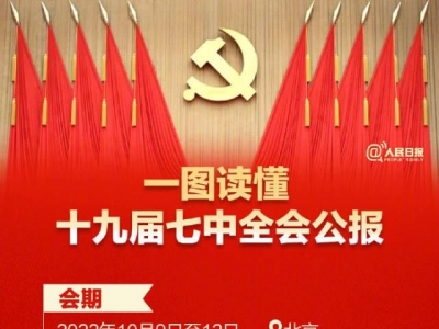 一图读懂十九届七中全会公报