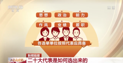 党的二十大代表是这样选举产生的→