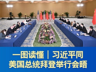 一图读懂 | 习近平同美国总统拜登举行会晤