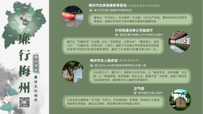 梅州市廉洁文化场所连“廉”看，走，打卡去→