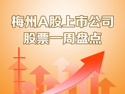 梅州上市公司上周四涨五跌 | 超华科技领涨，*ST紫晶表现最活跃
