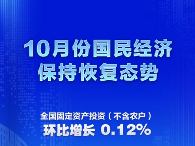 10月份国民经济保持恢复态势