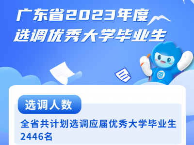 招2446人，明起报名！广东选调生开始招录啦→