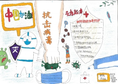 梅江区美华小学张烜恺丨绘画