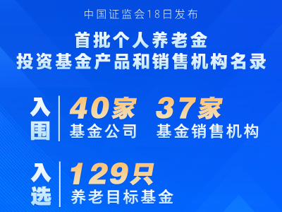 首批个人养老金投资基金产品和销售机构名录出炉！