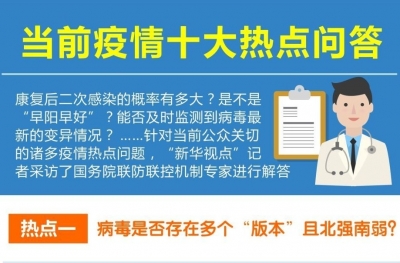 当前疫情十大热点问答