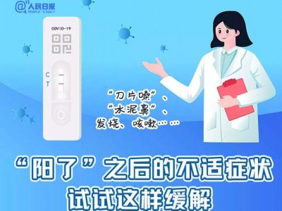 转需！阳了如何缓解症状带来的不适