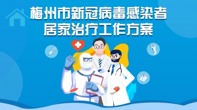 哪种“阳”可居家治疗？如何用药？“阳康”后何时能上班？一图读懂“梅州版”指引方案