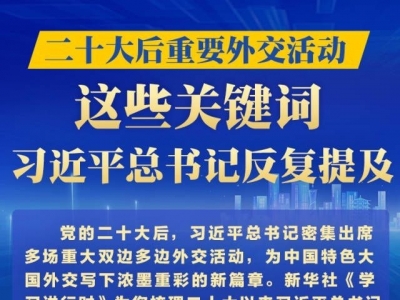 学习进行时｜二十大后重要外交活动，这些关键词习近平总书记反复提及