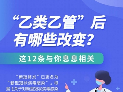 “乙类乙管”后有哪些改变？这12条与你息息相关→