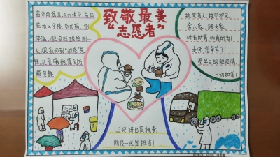 梅县区丽群小学张雯馨丨手抄报