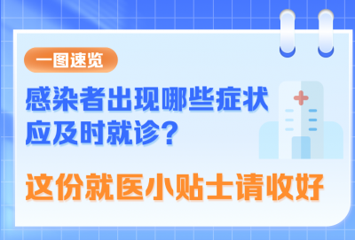 一图速览｜感染者出现哪些症状应及时就诊？这份就医小贴士请收好