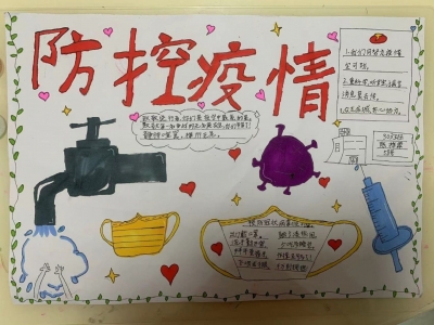 梅县外国语学校富力城附属小学陈梓霖丨手抄报