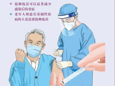 中国疾控中心：没有完成疫苗接种的老年人要尽快接种疫苗
