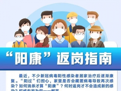 “阳过”何时可以上班？“阳康”后还会“王重阳”吗？这份指南请收好→