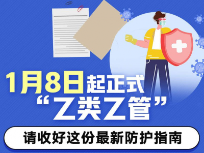 今日起正式“乙类乙管”，请收好这份最新防护指南