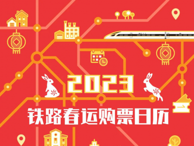 还有不到20天就过年了，返乡出游要了解这些