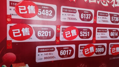 春节梅城楼市回暖明显，车市升温