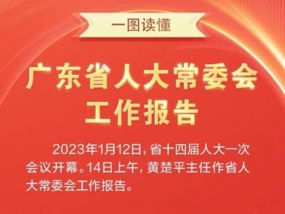 一图读懂 | 广东省人大常委会工作报告