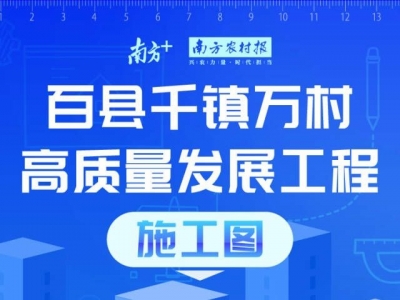 “百千万工程”施工图来了！（附文件全文）