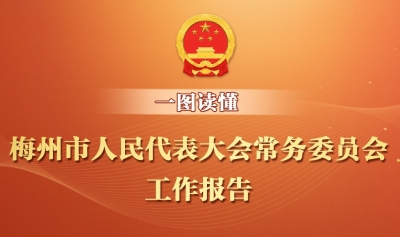 一图读懂！梅州市人大常委会工作报告重点、亮点都在这→