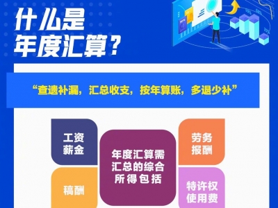 关乎你的钱袋子！2022年度个税汇算干货指南
