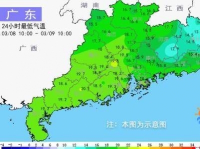 降雨+降温！冷空气来袭，广东气温将跌至……