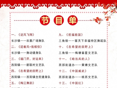 2023年梅州市广场舞大赛“客潮文创杯”梅江区选拔赛决赛入选名单