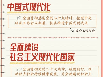 速收藏！两会热词学习笔记