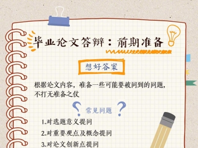 转存！手账版毕业论文答辩攻略