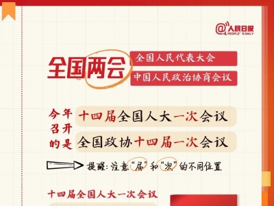 全国两会是个什么会？这份知识帖请收好！