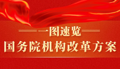 一图速览国务院机构改革方案