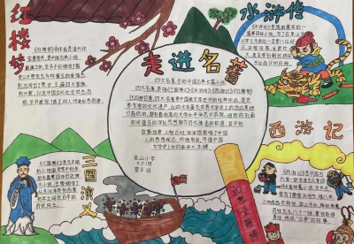 梅江区金山小学曾子润丨手抄报