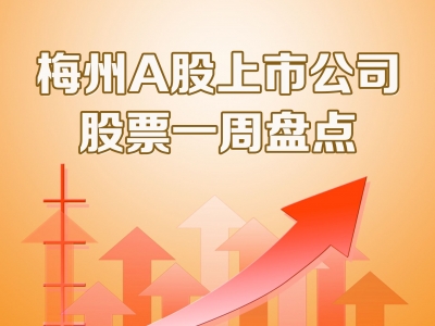 梅州A股上市公司股票一周盘点丨上周四涨五跌，博敏电子涨幅最大，*ST紫晶换手率最高