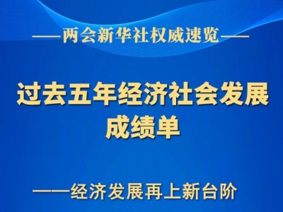【成就宣传】过去五年经济社会发展成绩单