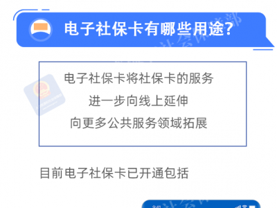 电子社保卡，你会用吗？一图带你看懂→