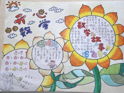 龙坪小学张翊宸 | 数学手抄报