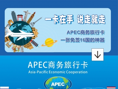 市委外办（市外事局）发布申办APEC商务旅行卡服务指南，目前已实现全程网办！