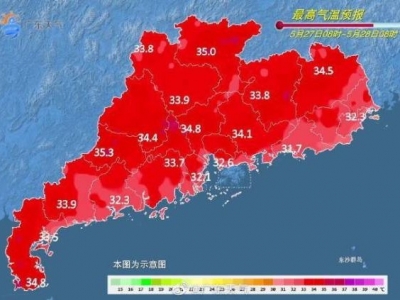 超强台风“玛娃”在赶路，广东部分市县最高温将达39℃
