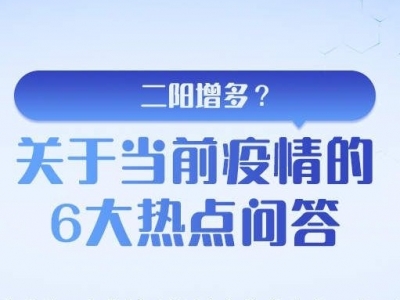 转需提醒！当前疫情6大热点问答