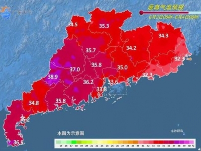 未来三天，广东天气炎热，雷阵雨天气频繁！