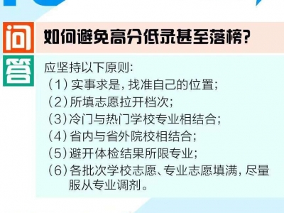 @考生和家长，2023高考志愿填报十问十答