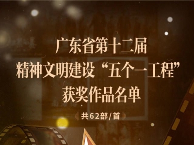 新鲜出炉！62件作品获广东省精神文明建设“五个一工程”奖，看看哪些上榜？